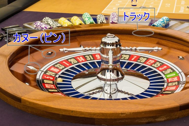 ビット コイン カジノ 税金 ビット コイン カジノ 税金