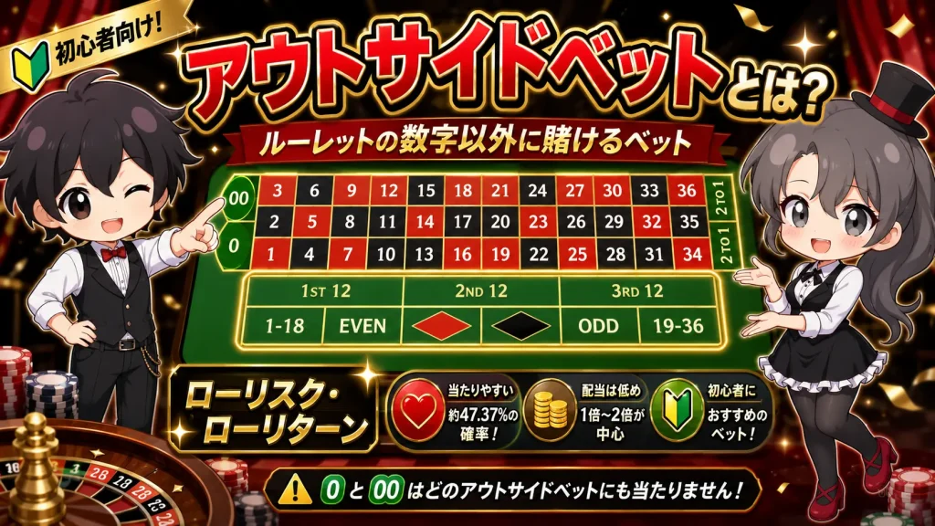アウトサイドベット、インサイドベット、ダズン、コラム、EVEN、ODD、偶数、奇数、赤、黒