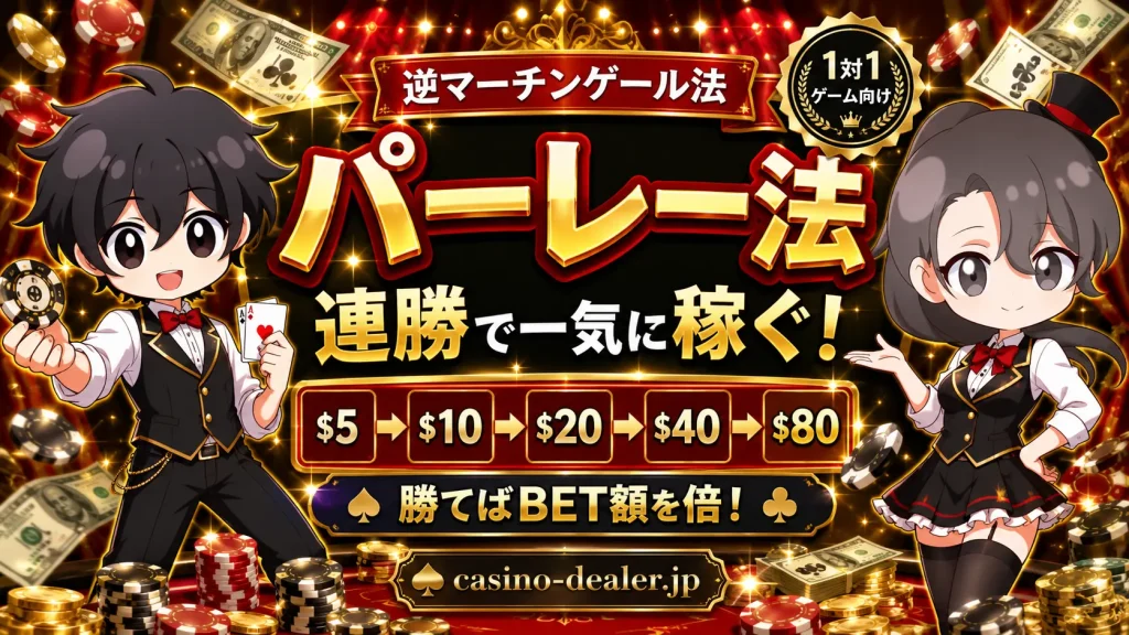 カジノ、ベット、システムベット、パーレー法、逆マーチンゲール法、稼ぐ