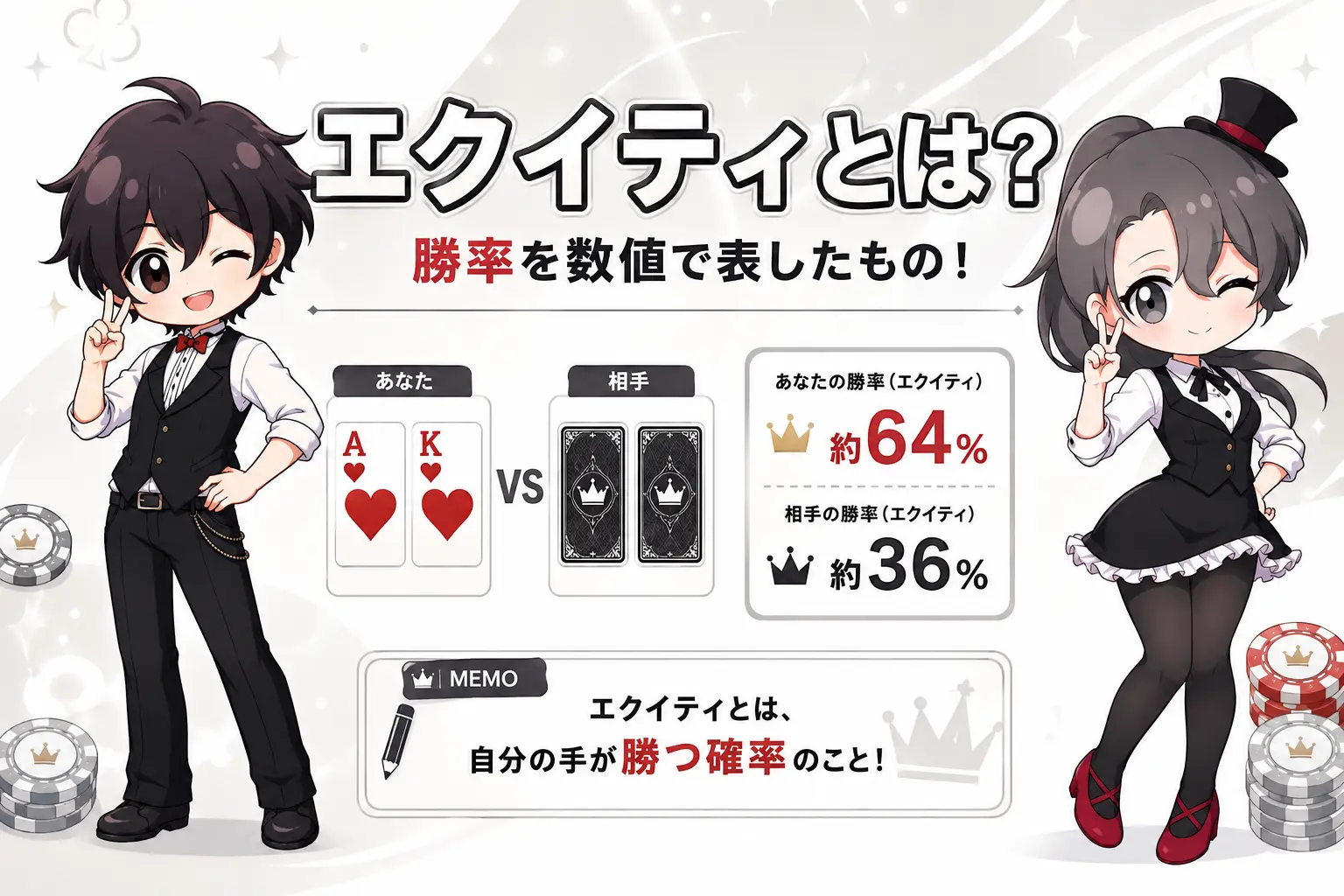 エクイティ、ポーカー、カジノ、確率、勝率